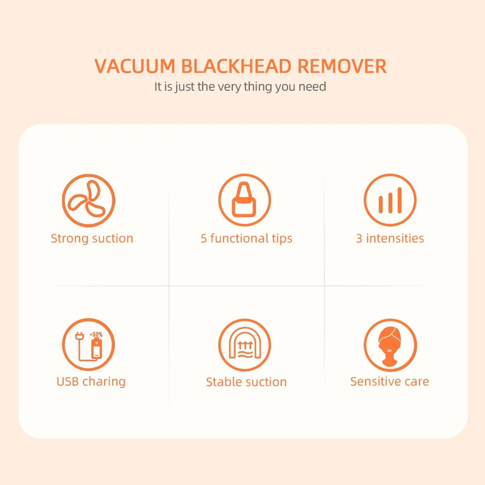 Elite Blackhead Suction Vaccum Extractor