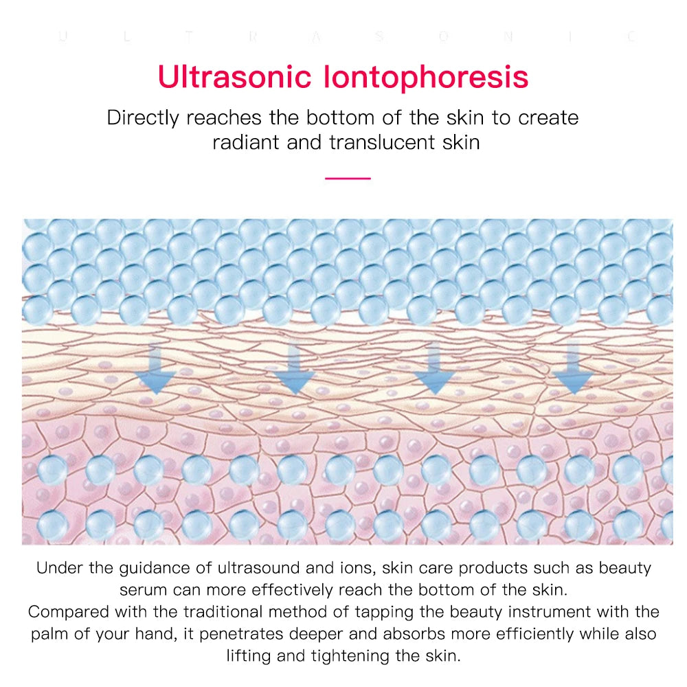 Ultrasonic Face Scraper